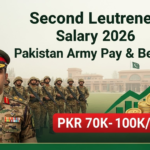 Second Lieutenant Salary in Pakistan