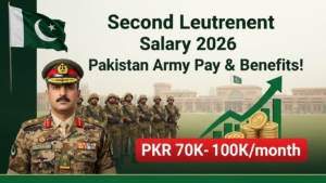 Second Lieutenant Salary in Pakistan