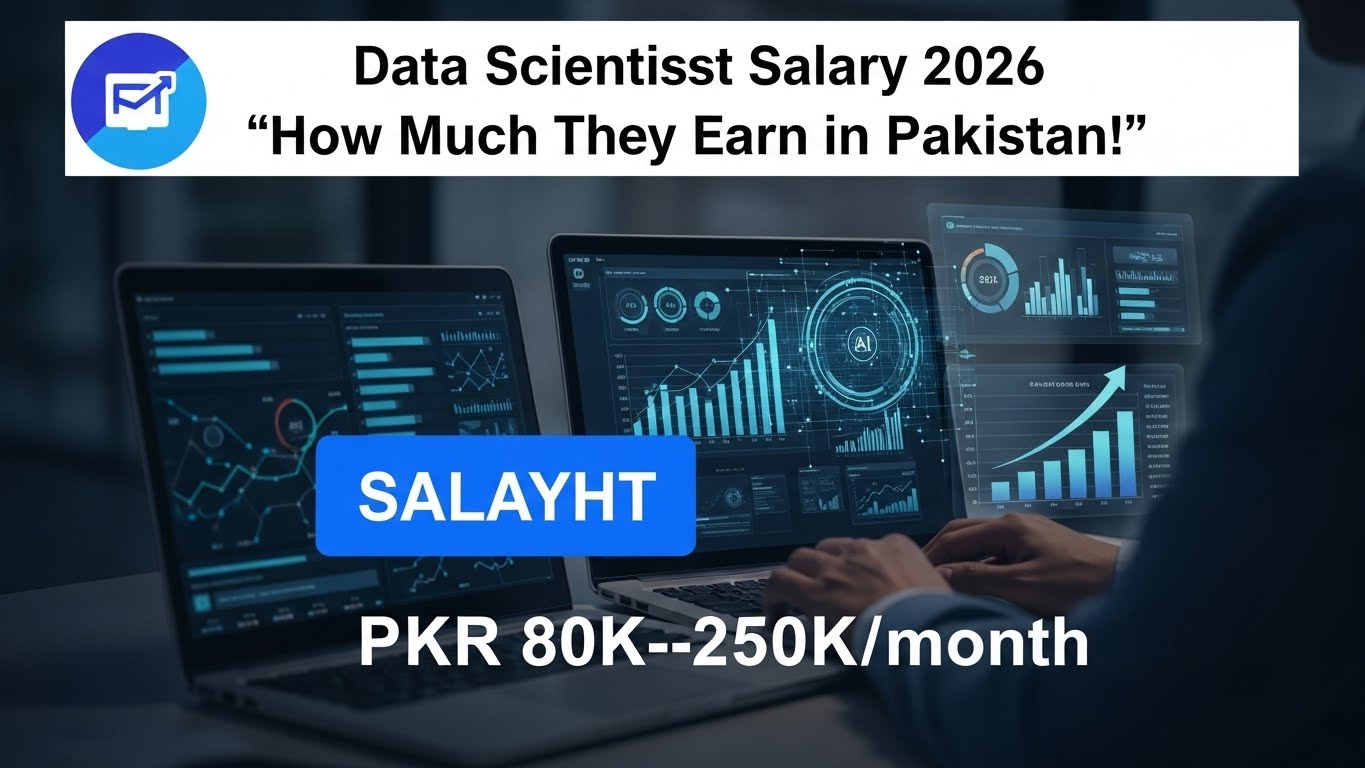 Data Scientist Salary in Pakistan