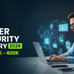 Cyber Security Salary in Pakistan 2026