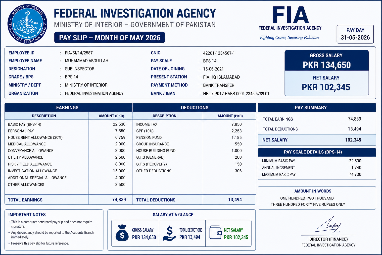 FIA Salary in Pakistan 2026 