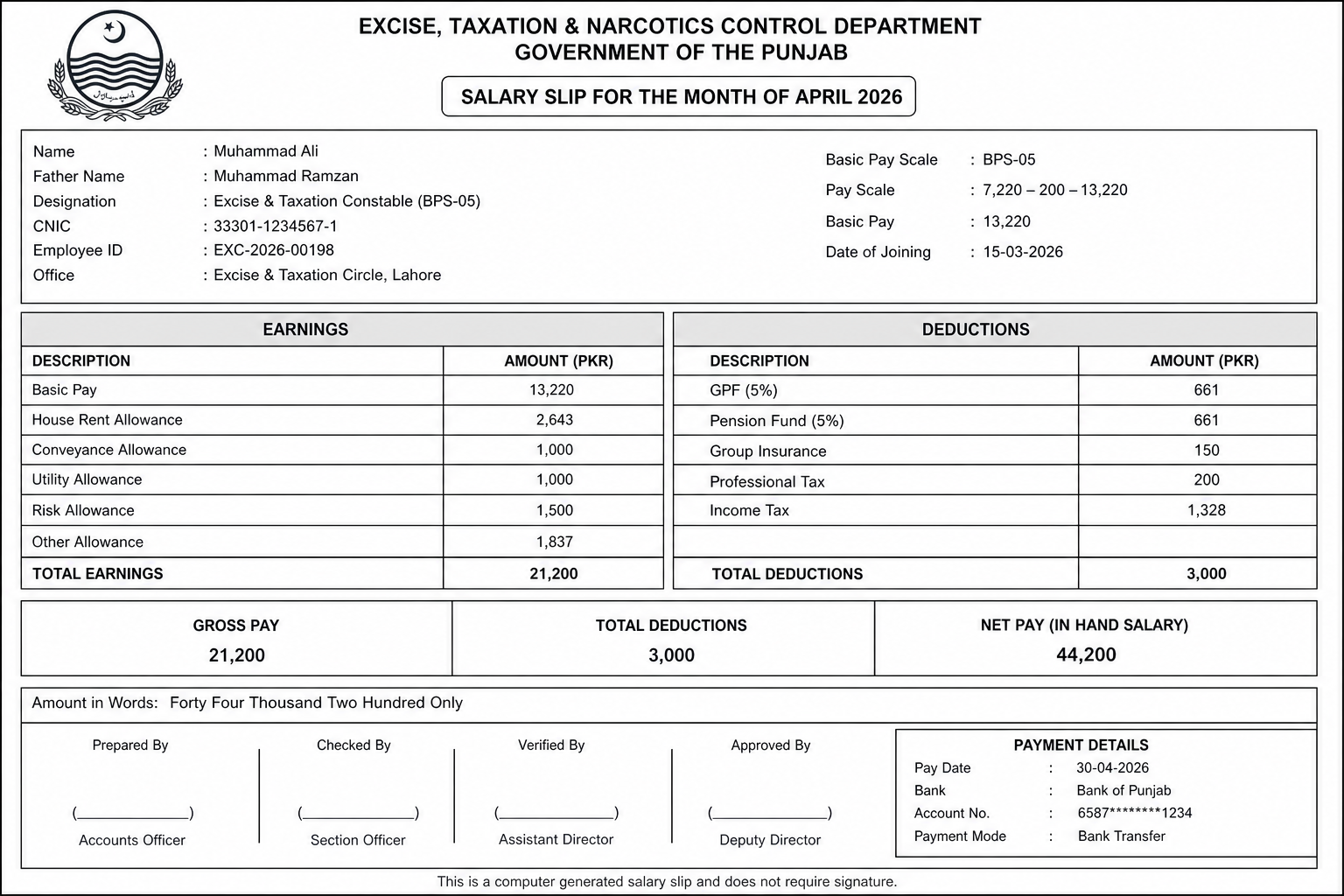 Excise and Taxation Constable (BPS-05) Salary in Punjab