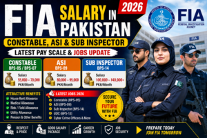FIA Salary in Pakistan 2026