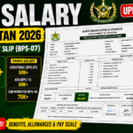 ANF Salary in Pakistan 2026