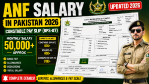 ANF Salary in Pakistan 2026