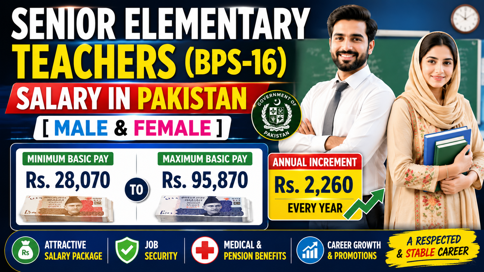 Senior Elementary Teachers (BPS-16) Salary in Pakistan